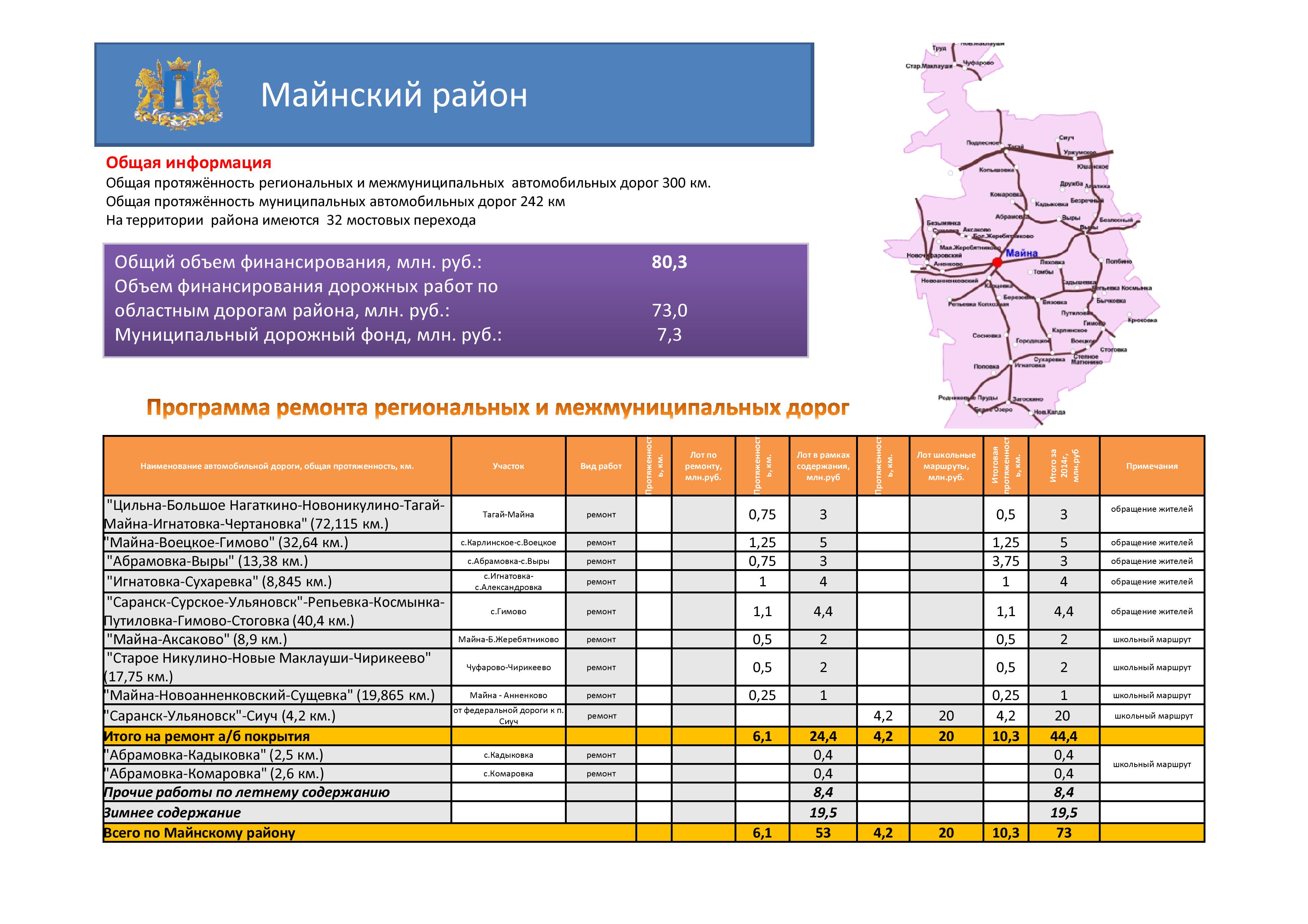 Проститутка на Выезд Арина 25 лет город Москва Район Тропарёво-Никулино, метро Олимпийская Деревня