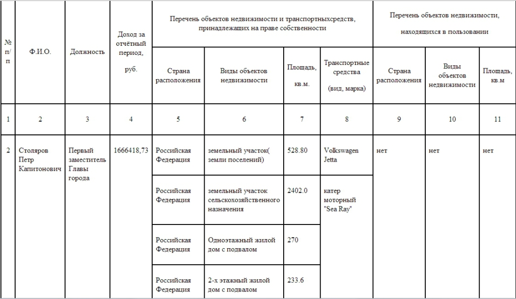 Столяров. html - Opera