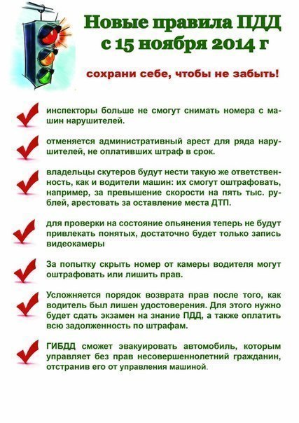 Сообщения об ошибках