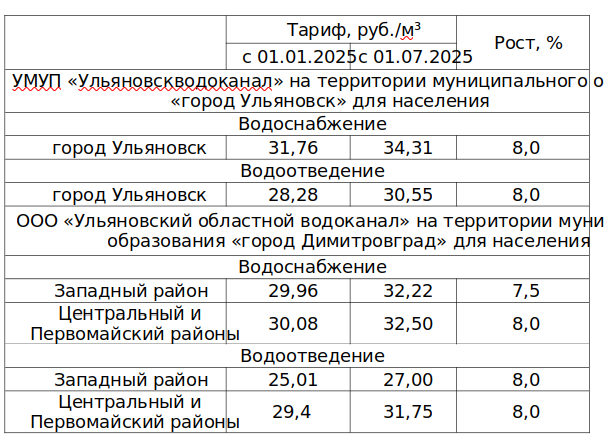 Мэрилин Монромен секс порно