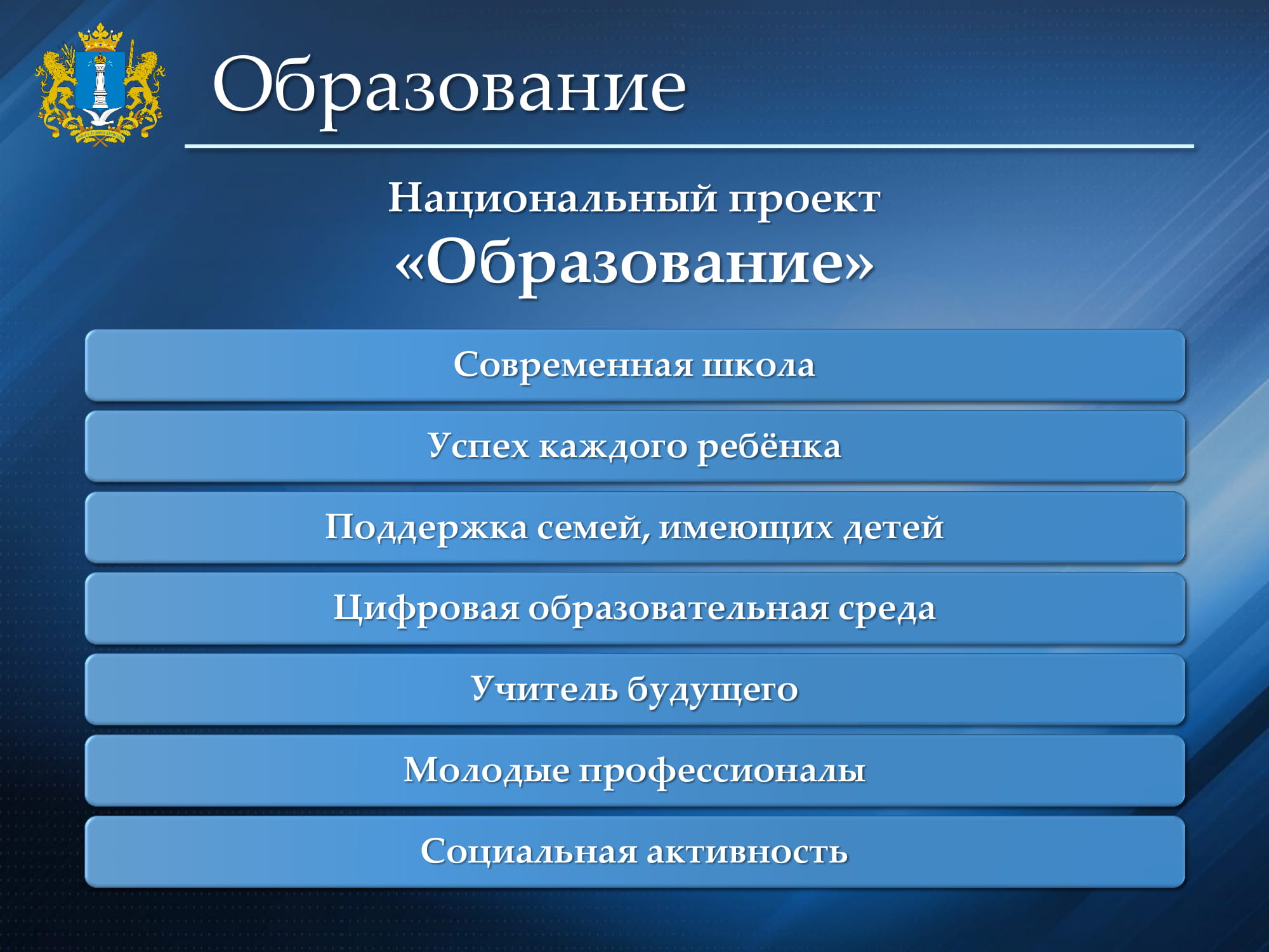 Сущность национального проекта образование