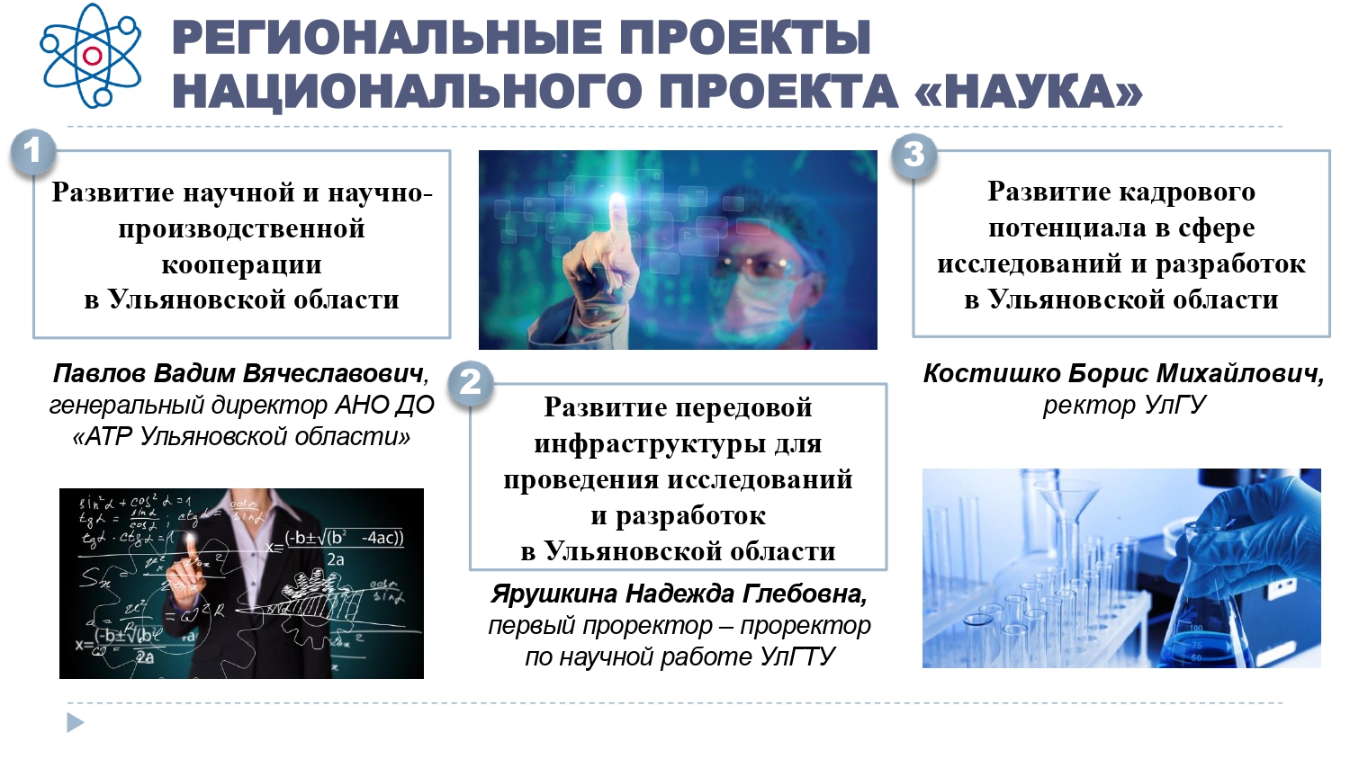 Нацпроект наука презентация