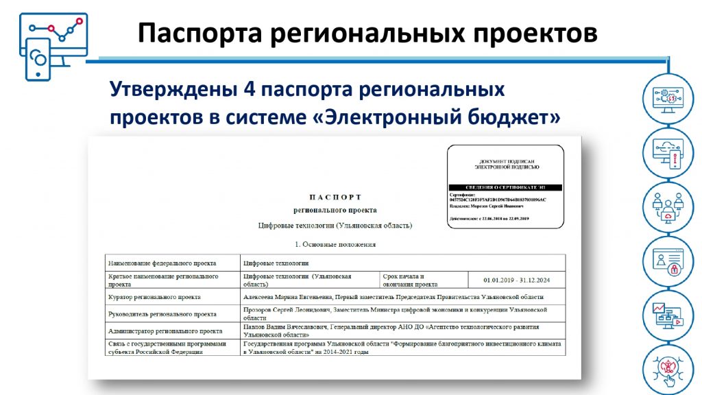 Федеральный проект цифровое государственное управление паспорт