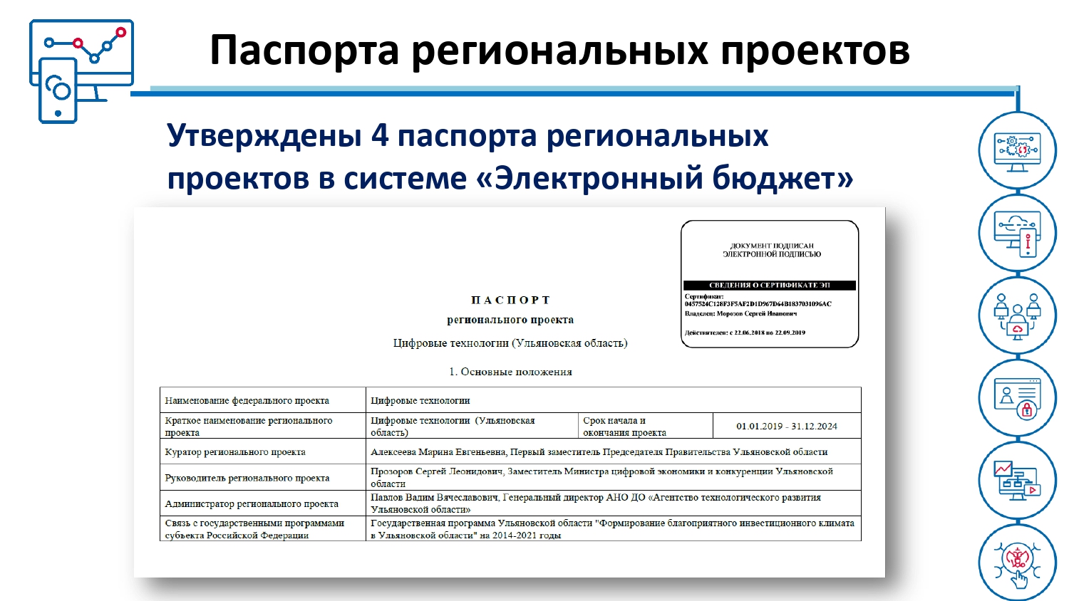 Паспорт проекта цифровой трансформации