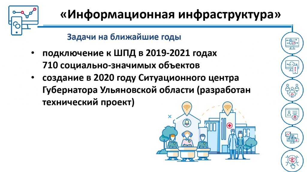 Национальный проект цифровая экономика 2019 2024