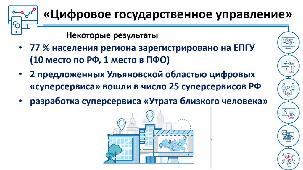 Проект цифровая экономика это