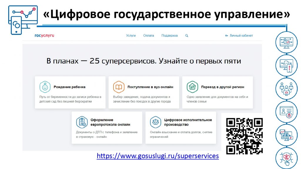 Паспорт проекта цифровое государственное управление