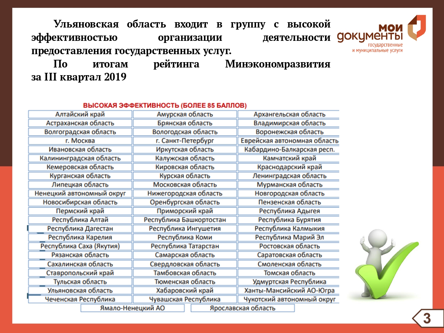 Мфц списки документов