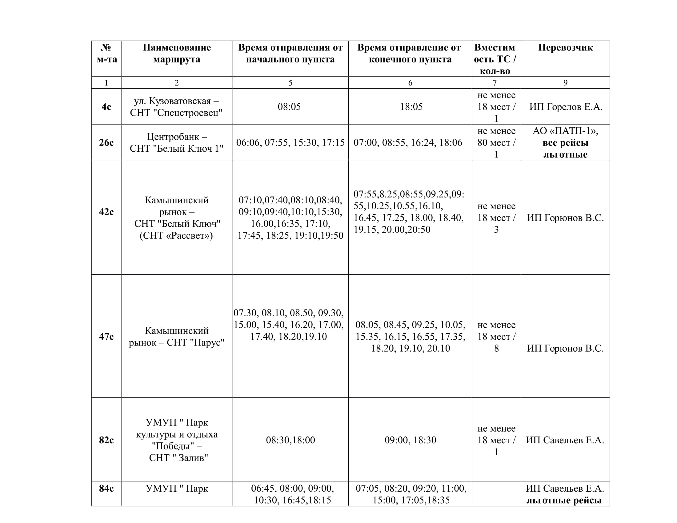 Расписание автобусов снт созидатель 2024. Расписание автобусов СНТ Созидатель Ульяновск. График автобусов Ульяновск Созидатель. Расписание автобусов СНТ Луговое.