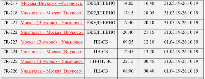 Казанский автовокзал расписание