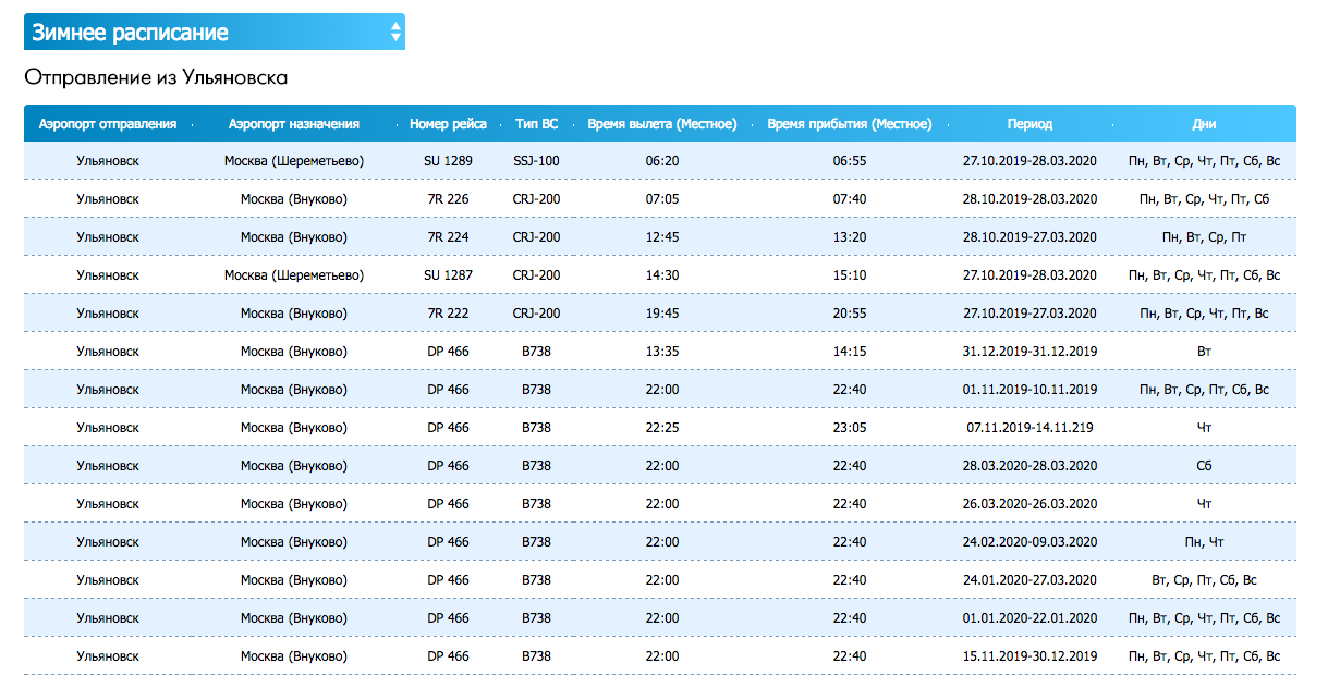 Расписание самолетов петрозаводск казань. Рейсы аэропорт Ульяновск. График рейсов самолетов. Расписание самолетов Москва Ульяновск. Расписание рейсов самолетов.