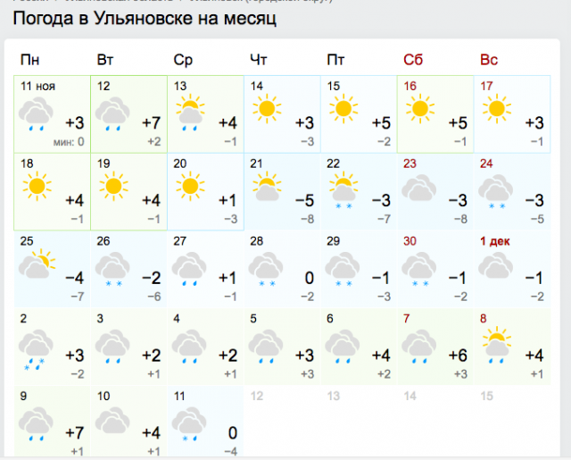 Погода ульяновск сайтов