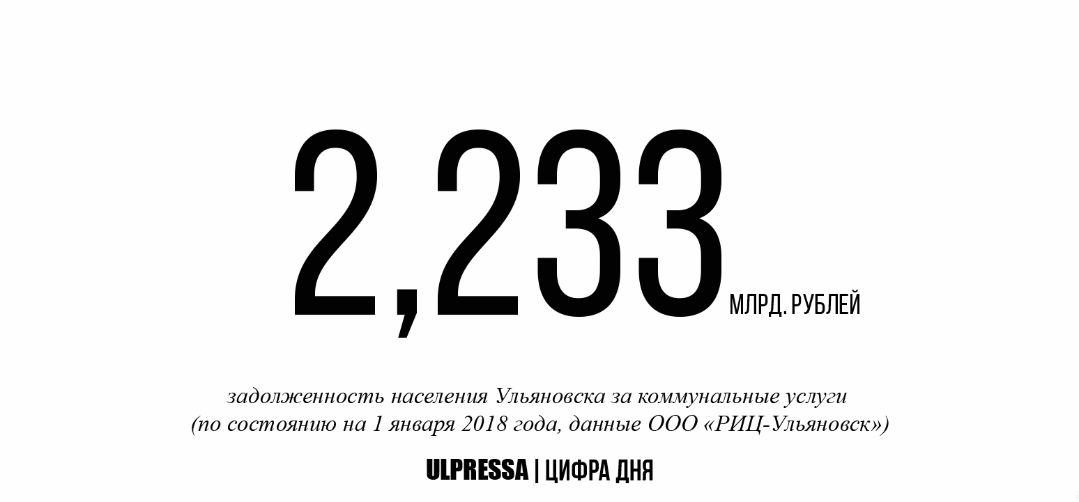 Цифра дня 2. Цифра дня шаблон. Программа день цифры. Цифра дня сегодня. Цифры на календаре письменные.