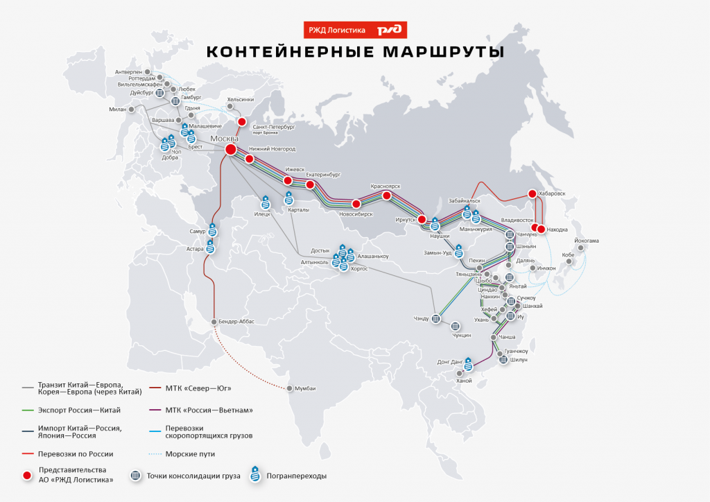 Проект развития транспорта сибири и дальнего востока