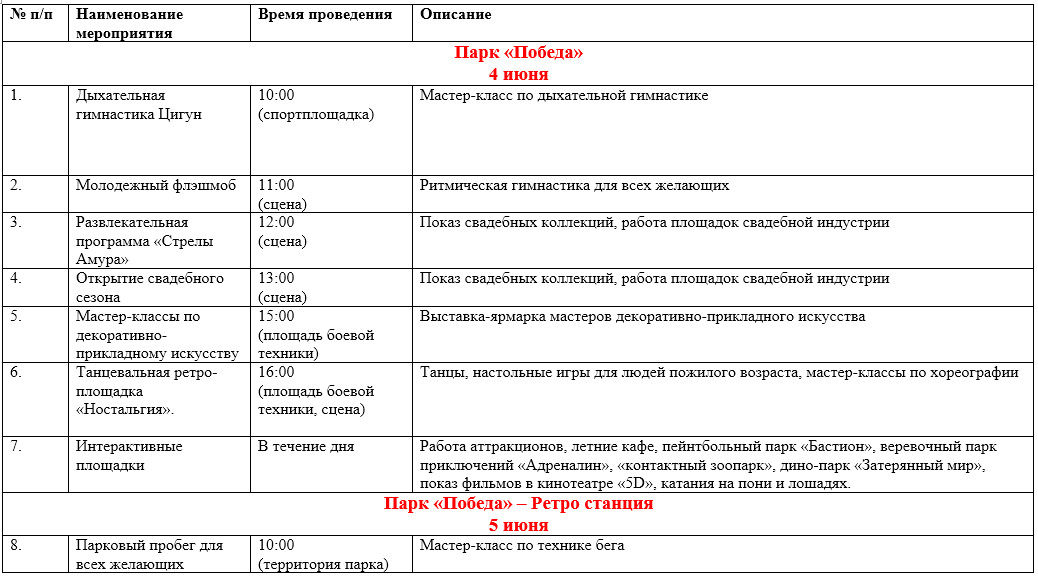 План проведения паркового дня