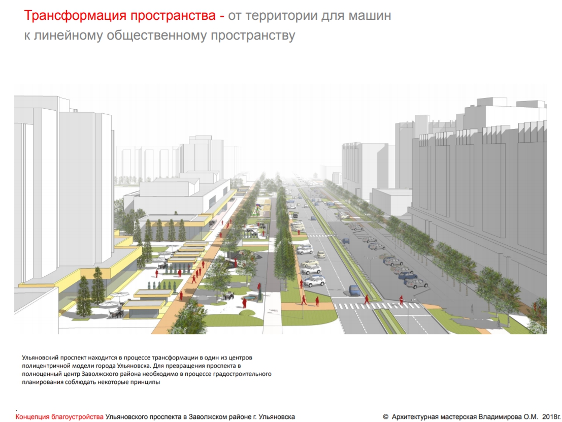 Преобразование пространства. Линейное Общественное пространство. Ульяновский проспект благоустройство. Макет нового города Ульяновска. Проект линейного общественного центра.