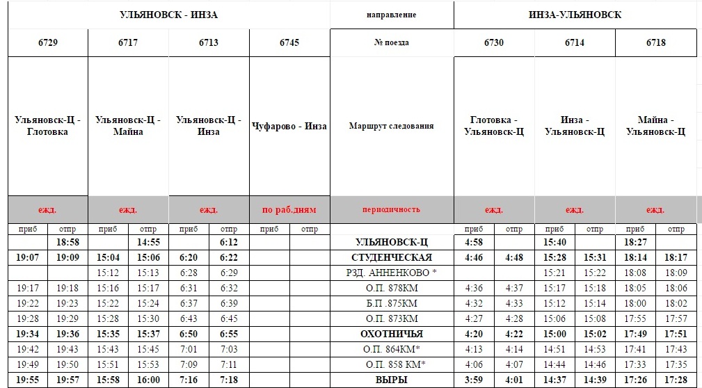Поезд билеты ульяновск москва цена и расписание