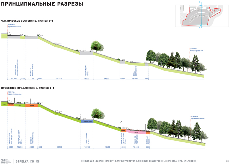 Кб стрелка проекты