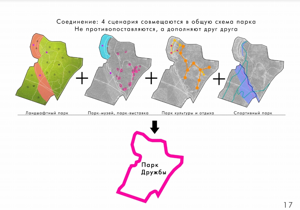 Парк дружбы схема