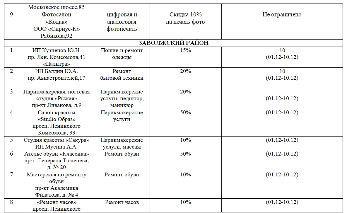 Автопарк краснобаковский расписание