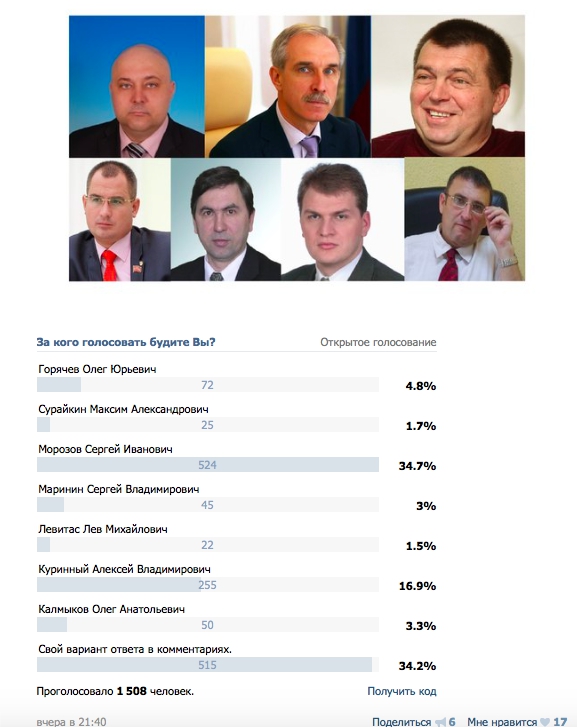 Результаты выборов в ульяновской области. За кого голосовать. Выборы губернатора Ульяновской области. Кто за кого голосовал. За кого голосуешь картинки.