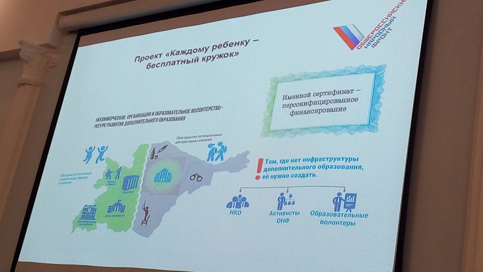 Проект равные возможности