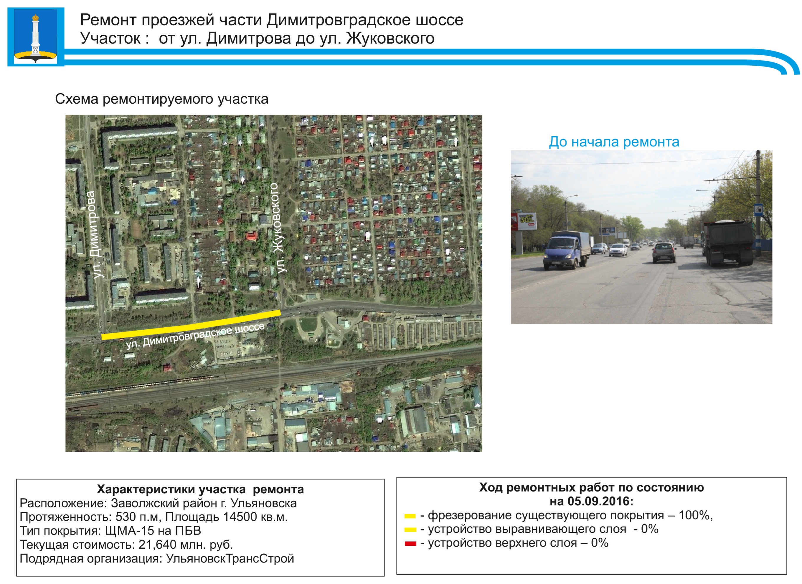 Улновости ульяновск. Мост через Димитровградское шоссе. Ремонт дороги на Димитровградском шоссе Ульяновск. Ульяновск Димитровградское шоссе карта.