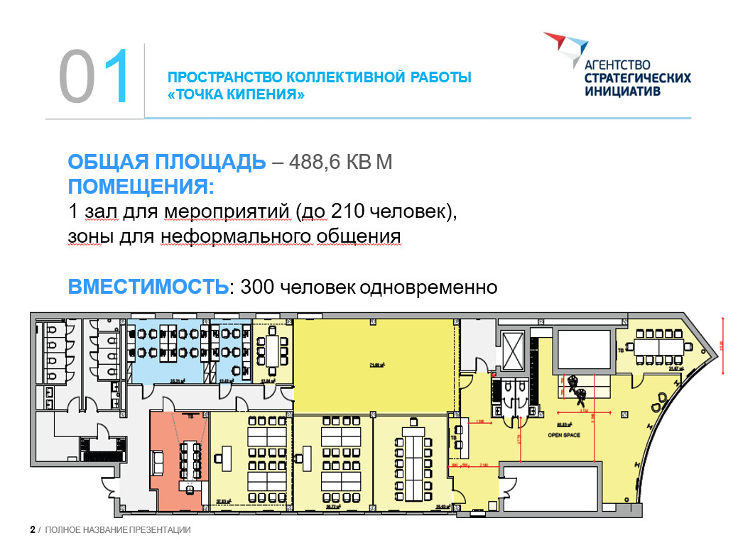 Точка план. Коворкинг план помещения. План коворкинг центра. Коворкинг центр планировка. Коворкинг планы этажей.