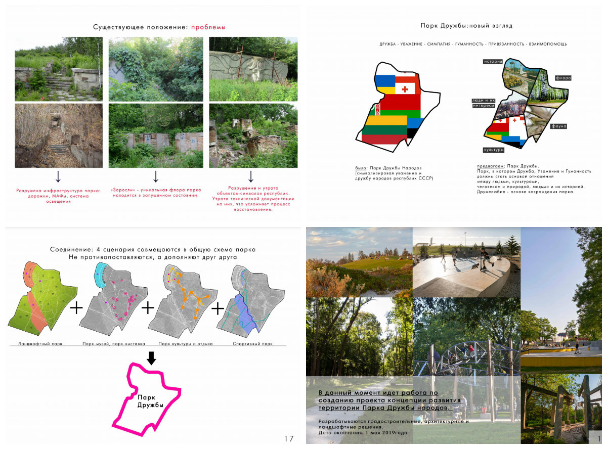 Парк дружбы народов ульяновск схема - 85 фото