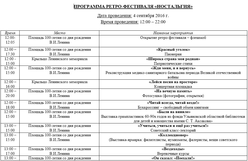 План проведения юбилея университета