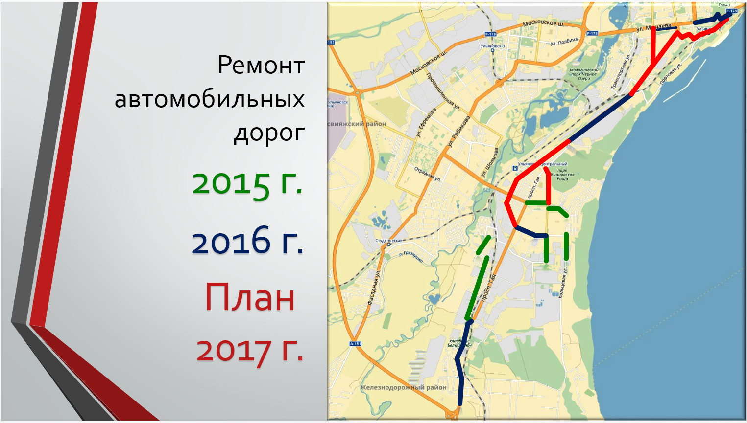 Новые дороги ульяновска