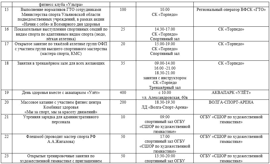 Автомобилист ульяновск расписание