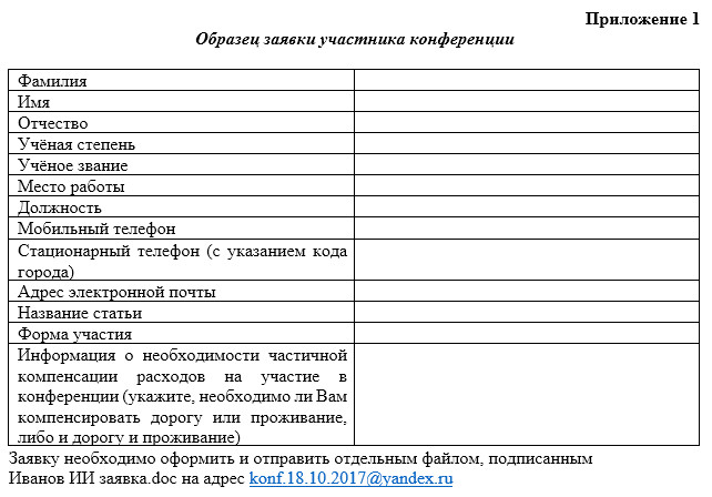 Заявка участника. Заявка участника конференции. Научно практическая конференция заявка образец. Заявка на конференцию образец. Заявка участника конференции образец.