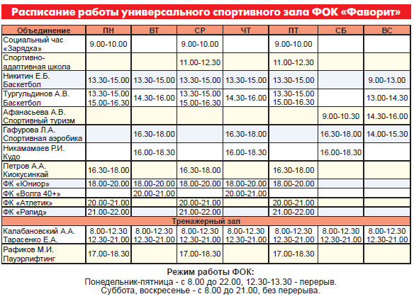 Налоговая новый город ульяновск график работы