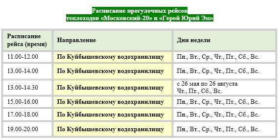 Расписания ульяновск сенгилей на сегодня. Речной порт Ульяновск расписание. Расписание прогулочного теплохода. Речной вокзал Ульяновск расписание. Расписание прогулочных теплоходов Пермь.