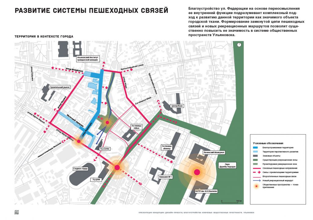 Схема транспортно пешеходных связей