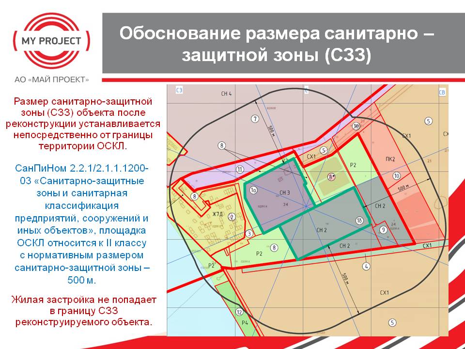 Санитарная зона предприятия