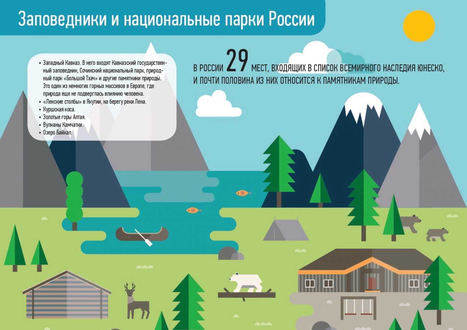 Направление отдыха. «Время путешествовать по России» слоган Белгородской области. Отдых направления щагрпн.