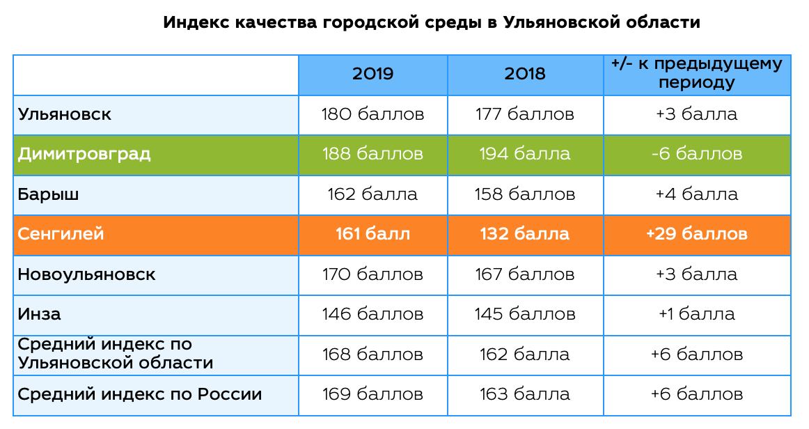 Pqi picture quality index показатель качества изображения