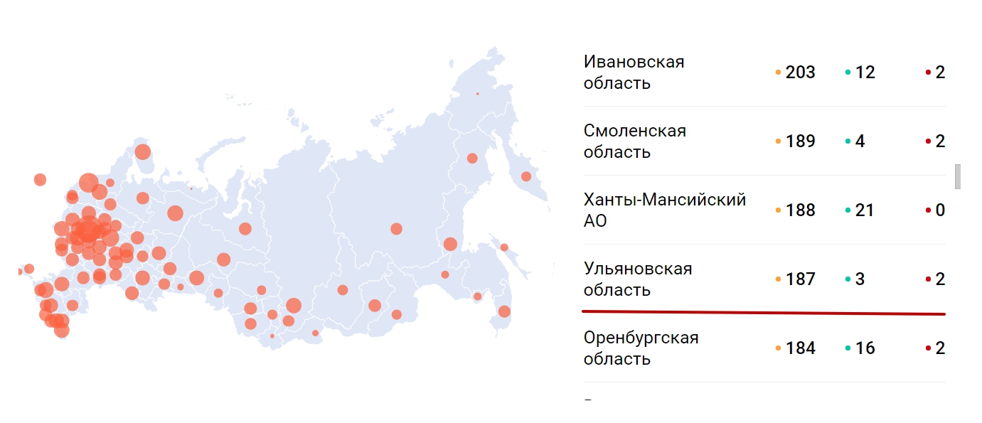 Число заболевших коронавирусом в саратовской области на сегодня карта