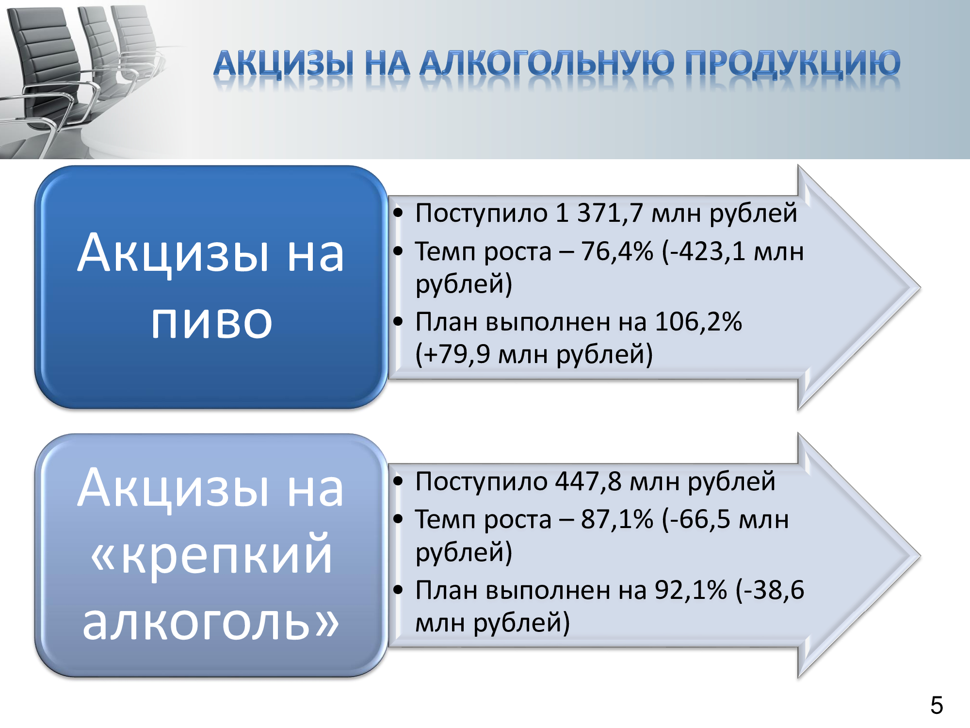 Кно по налогу что это значит