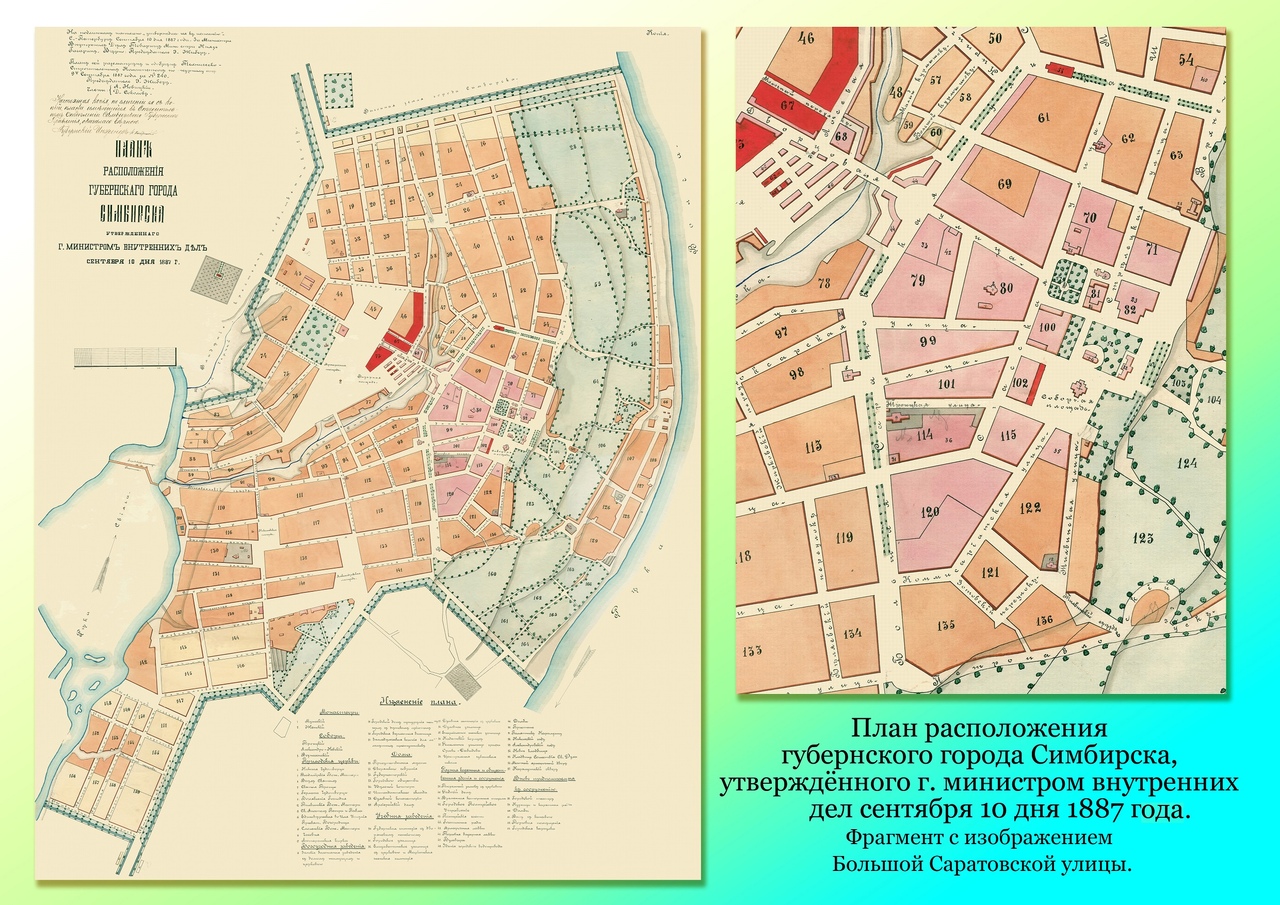 План симбирска 1738