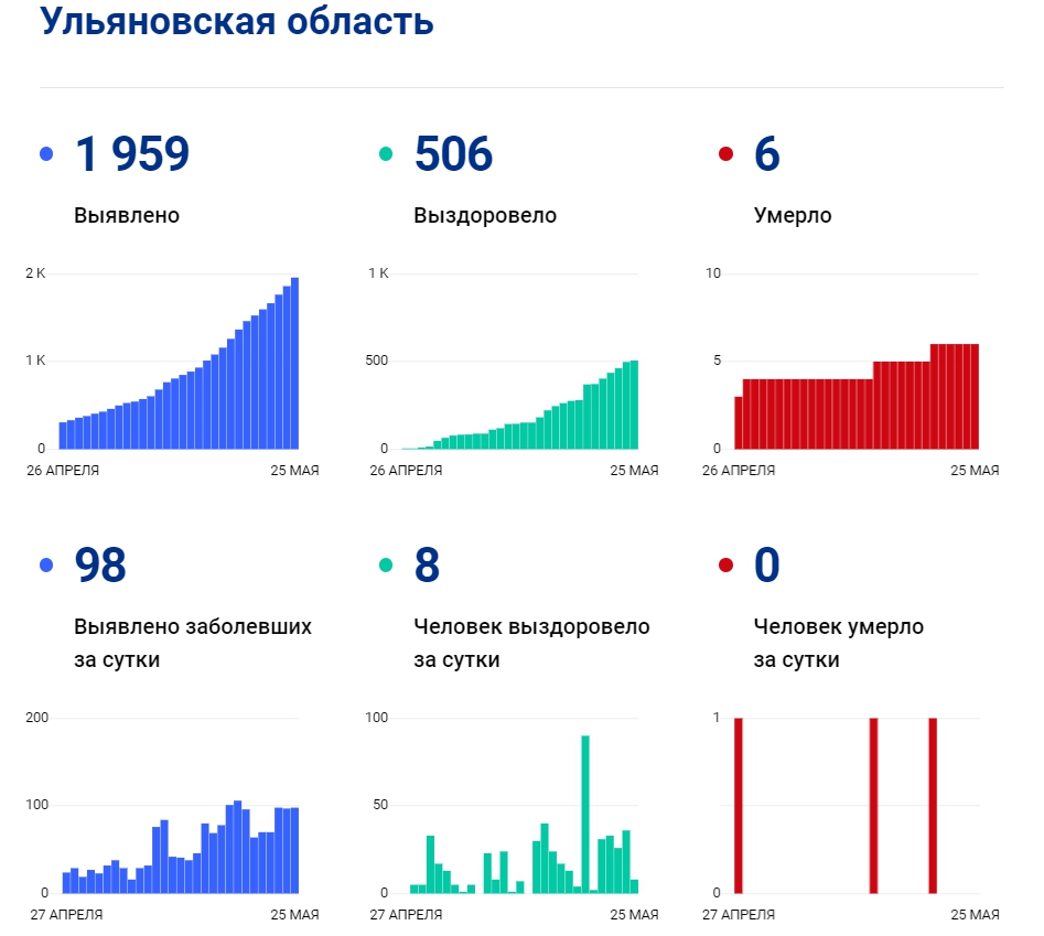 https://ulpressa.ru/wp-content/uploads/old/2020/05/%D1%84%D1%8B%D0%B8%D0%B8-Opera-4.jpg