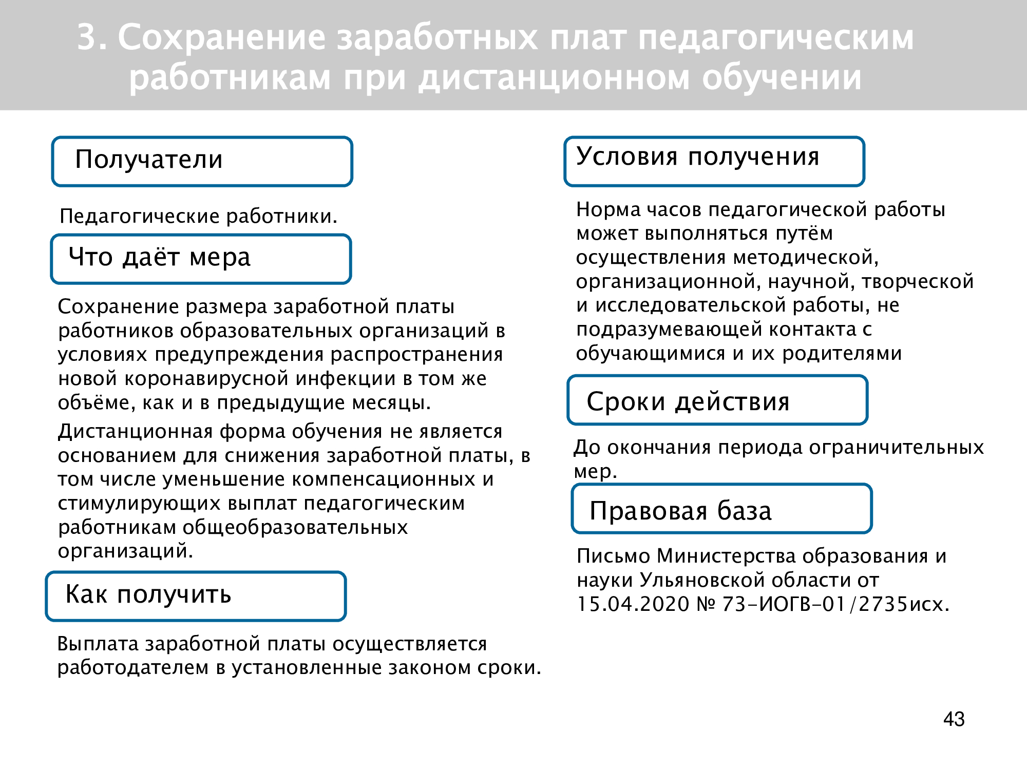 Список мер поддержки. Меры поддержки по 149 ПП Ульяновской области картинки. 149 ПП меры поддержки Ульяновской области картинки.