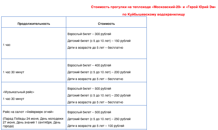 Сызрань теплоход прогулочный расписание. Ульяновск речпорт расписание. Ульяновский речпорт прогулочные рейсы расписание. Лискинский порт прогулки на теплоходе. Речпорт Ульяновск расписание прогулочных.