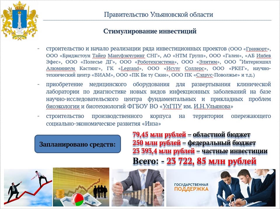 Сайт поручено. Структура губернатора Ульяновской области. План к экономике Ульяновской области. План к Ульяновской экономике.