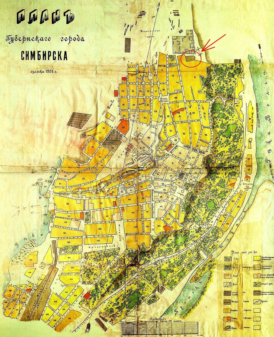 План симбирска 1738