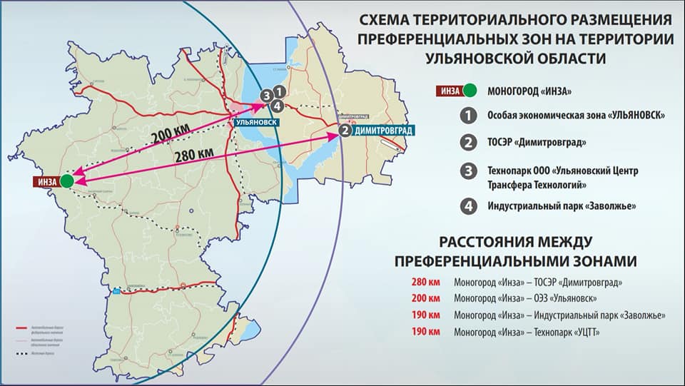 Инвестиционные проекты калужской области