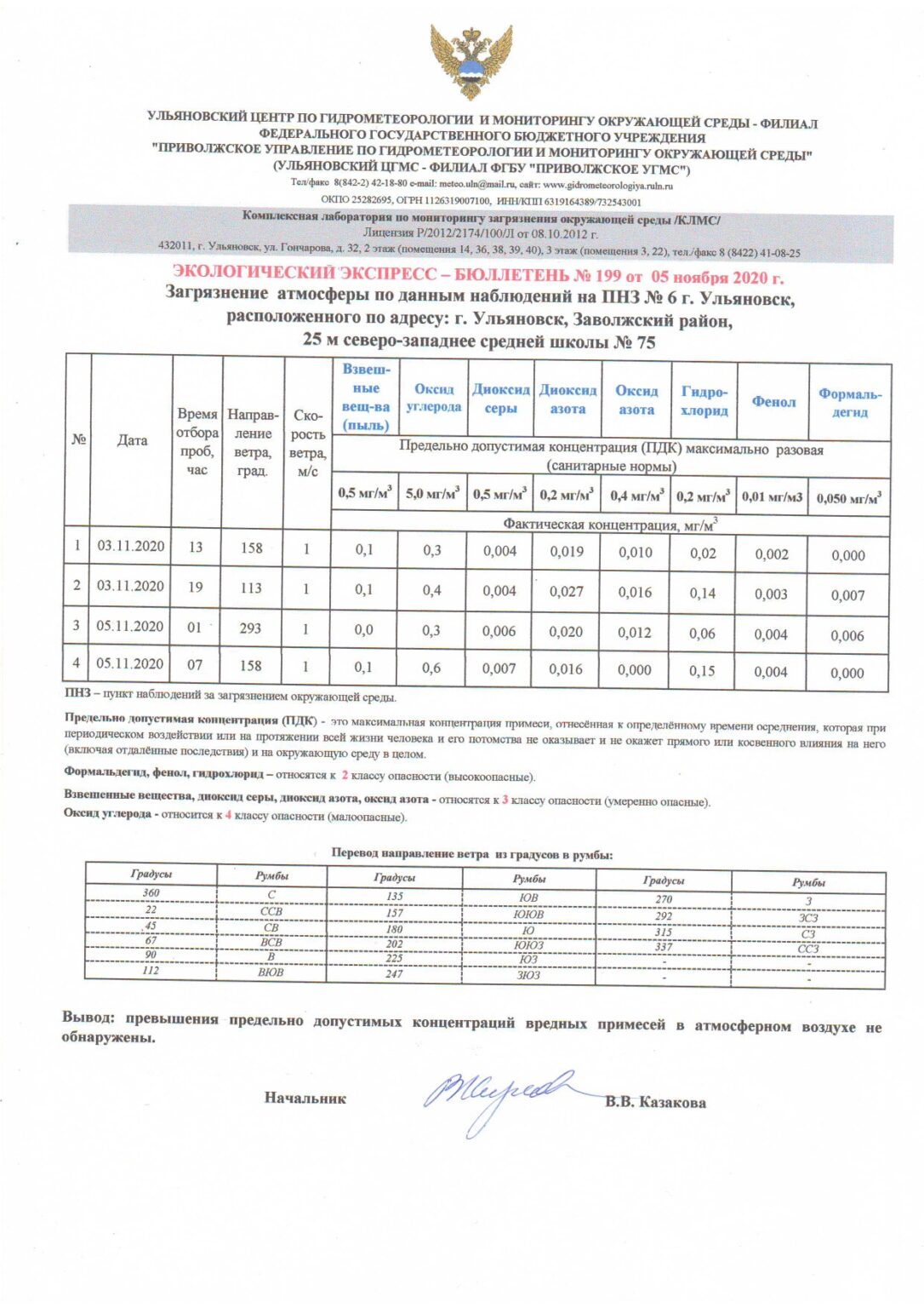 формальдегид в мебели выветривается