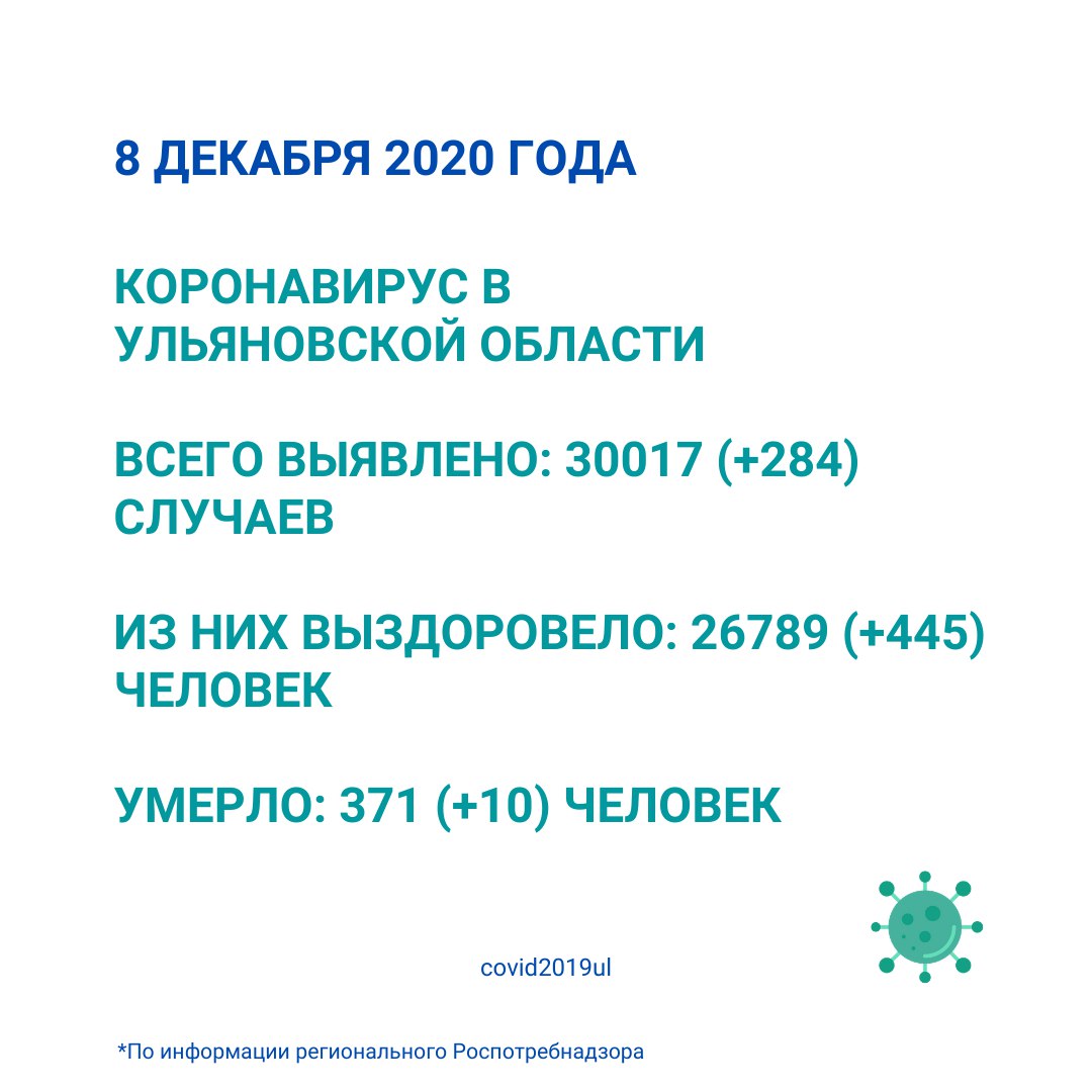 Новости Улпресса - все новости Ульяновска Страниц 2163